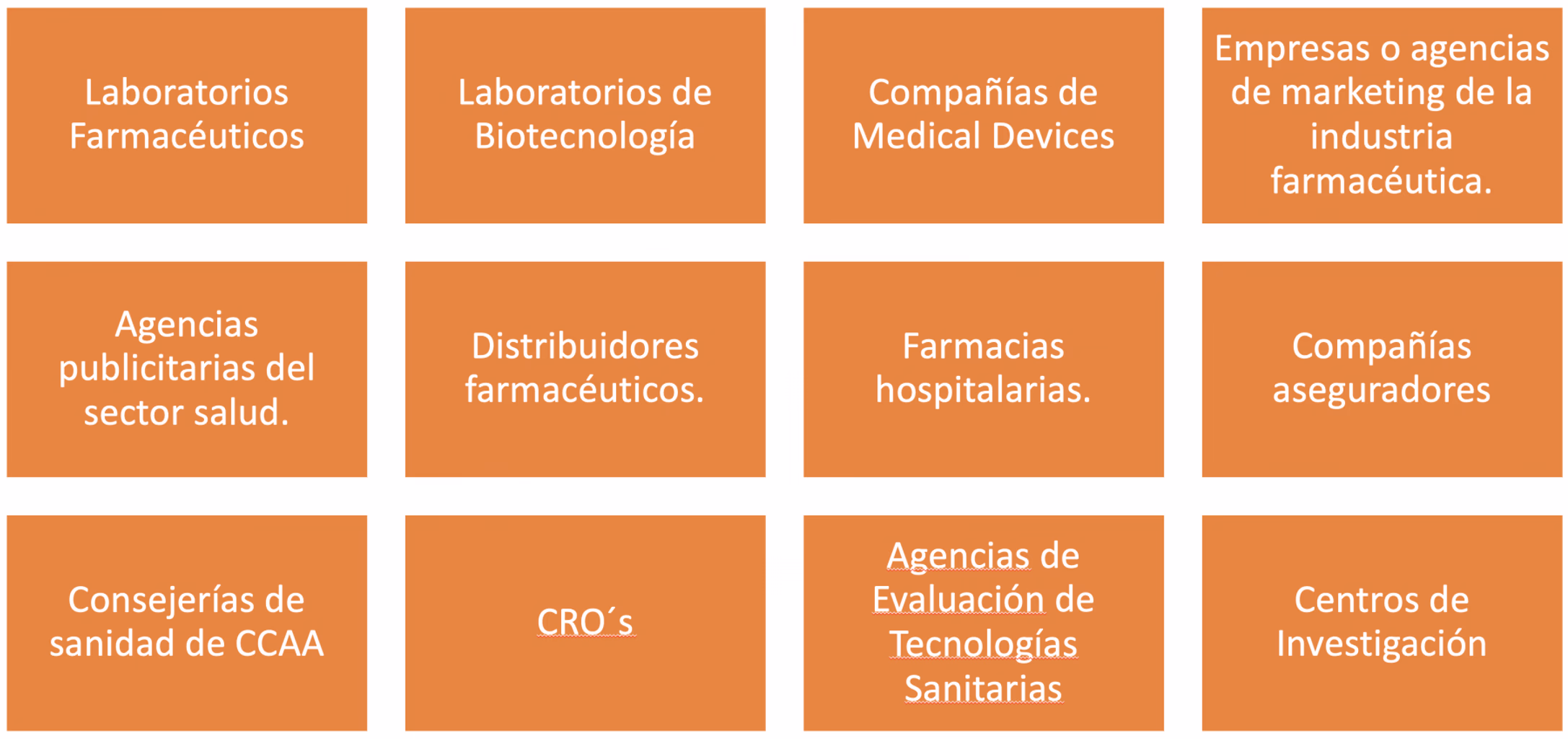 salidas profesionales del máster online en evaluación de resultados en salud